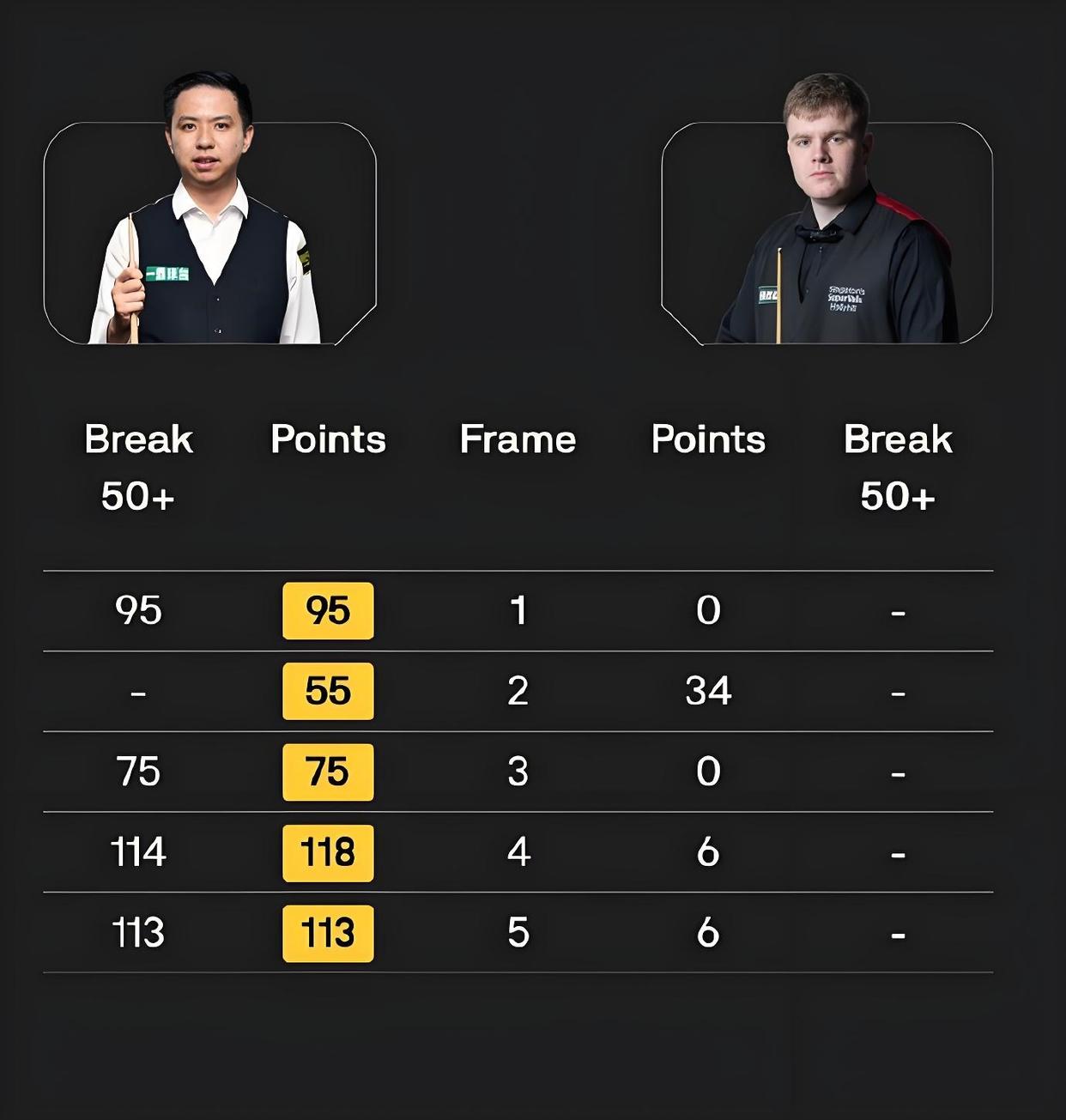 包含德国队在比赛中鏖战,向冠军发起冲击的词条 包含德国队在比赛中鏖战,向冠军发起冲击的词条