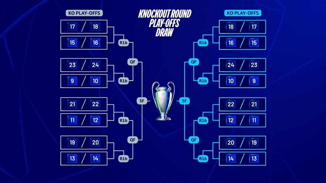 关于欧国联赛程九宫格逐渐清晰,强队抢先冲击决赛的信息 关于欧国联赛程九宫格逐渐清晰,强队抢先冲击决赛的信息