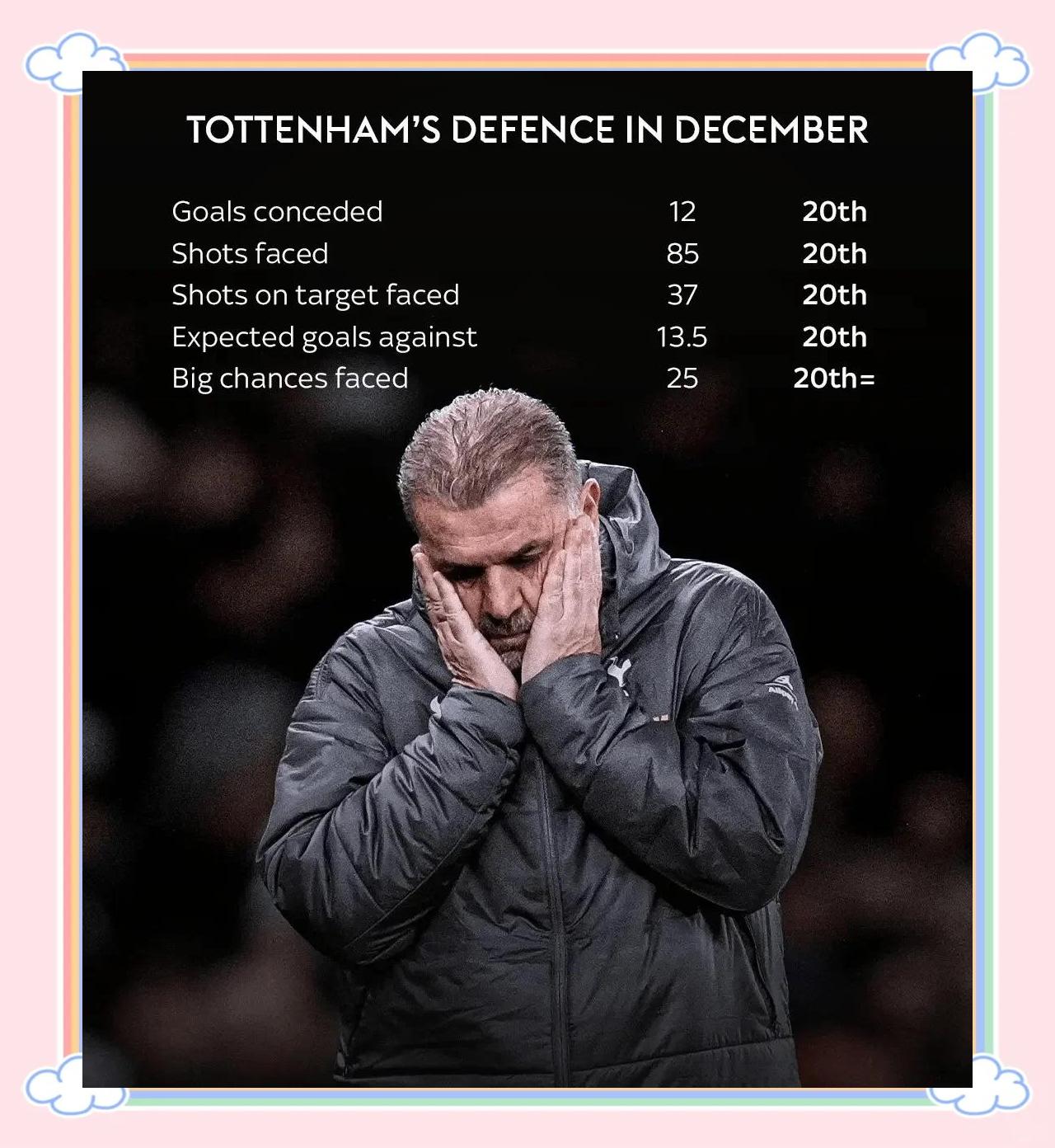 狼队主场告负,遭托特纳姆热刺绝杀 狼队主场告负,遭托特纳姆热刺绝杀