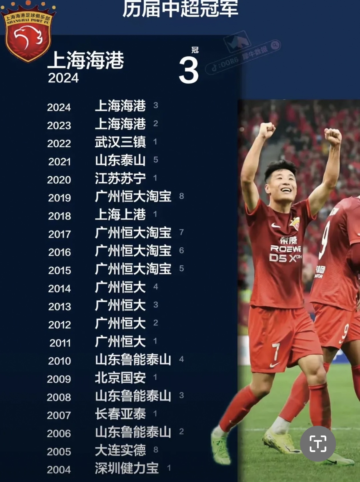 关于上海绿地申花中场节奏饱满,如何在比赛中保持球队的顺风状态?的信息 关于上海绿地申花中场节奏饱满,如何在比赛中保持球队的顺风状态?的信息