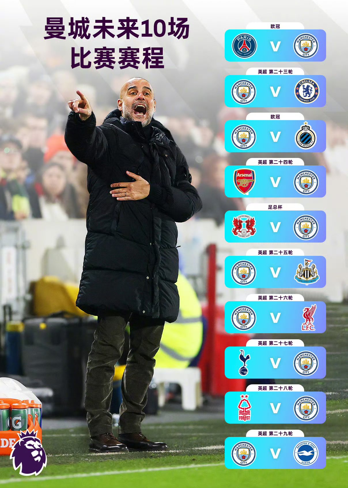 曼城全面压制晋级欧冠四强实力强劲 曼城全面压制晋级欧冠四强实力强劲