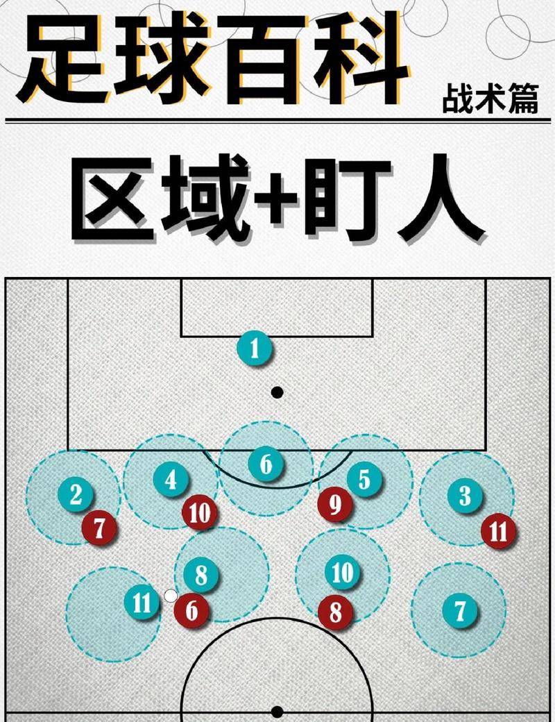 球队战术灵活:在比赛中灵活调整战术获得胜利 球队战术灵活:在比赛中灵活调整战术获得胜利