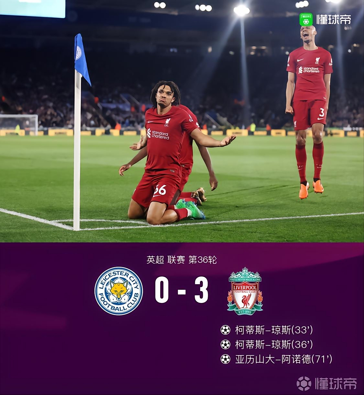 利物浦战绩出色,积极追赶前四 利物浦战绩出色,积极追赶前四