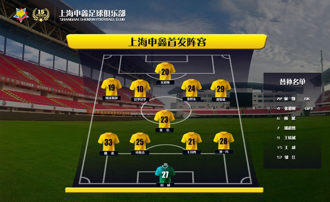 上海申鑫将在主场对阵深圳佳兆业,一场硬仗在等待 上海申鑫将在主场对阵深圳佳兆业,一场硬仗在等待