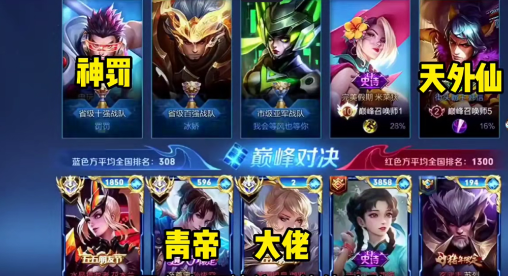 包含优胜劣汰,实力对决,精彩不断的词条 包含优胜劣汰,实力对决,精彩不断的词条