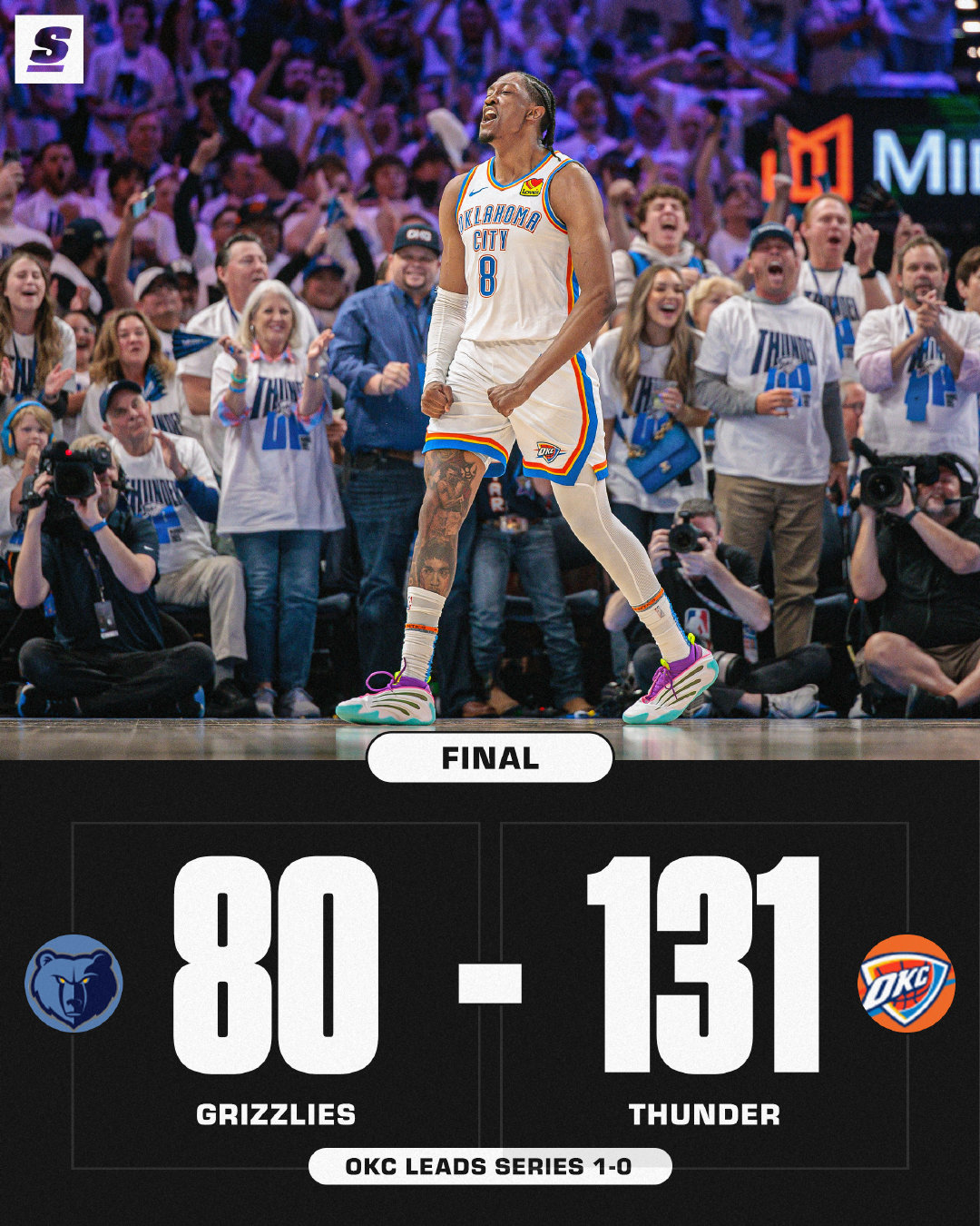 关于西班牙男篮强势灰熊,威斯布鲁克制霸全场的信息 关于西班牙男篮强势灰熊,威斯布鲁克制霸全场的信息